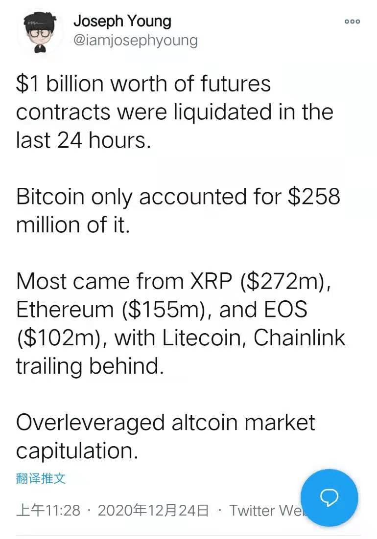 关于Polkadot走高势惊人，一夜飙升2.72%，加密市场沸腾的信息-爱游戏