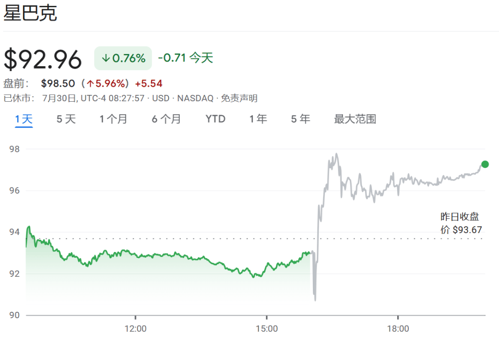 TON遭遇大幅下滑超MATIC%，投资者恐慌性抛售，市场关注-爱游戏官方入口
