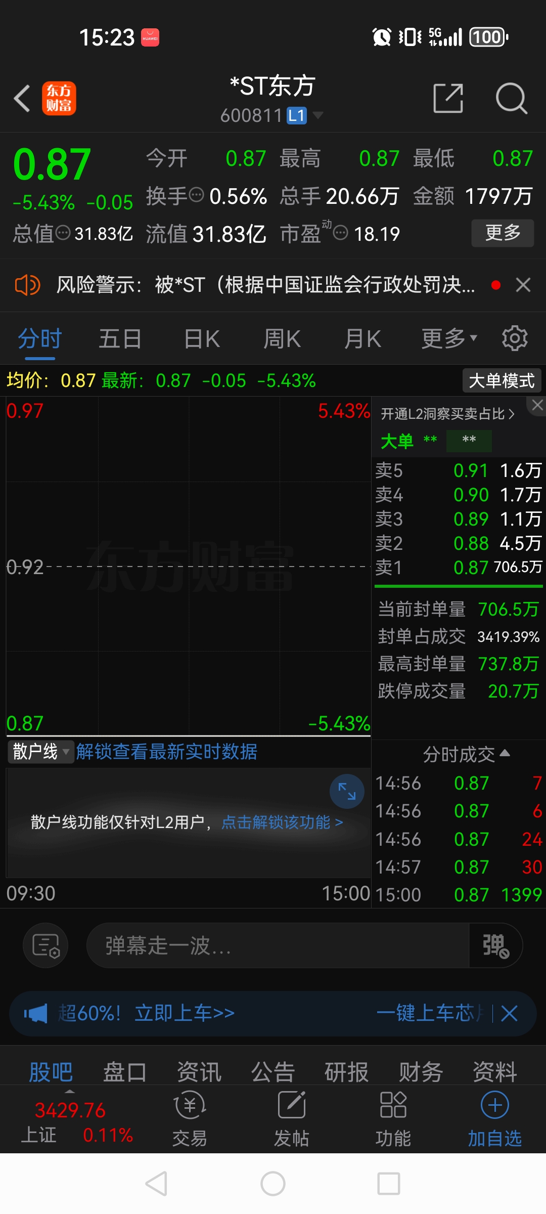 TON遭遇大幅下滑超MATIC%，投资者恐慌性抛售，市场关注