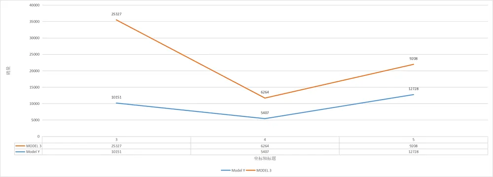 ADA遭遇大幅下滑超359%，投资者恐慌性抛售，投资者瞩目的简单介绍-爱游戏官方入口