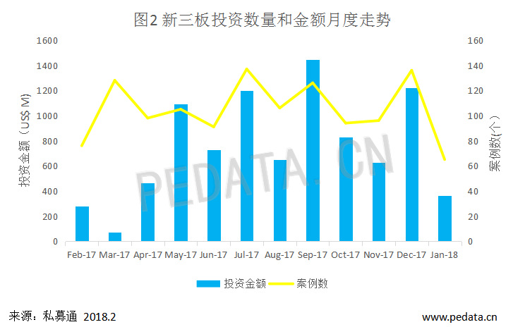 关于UNI遭遇大幅下滑超3.2%，投资者恐慌性抛售的信息
