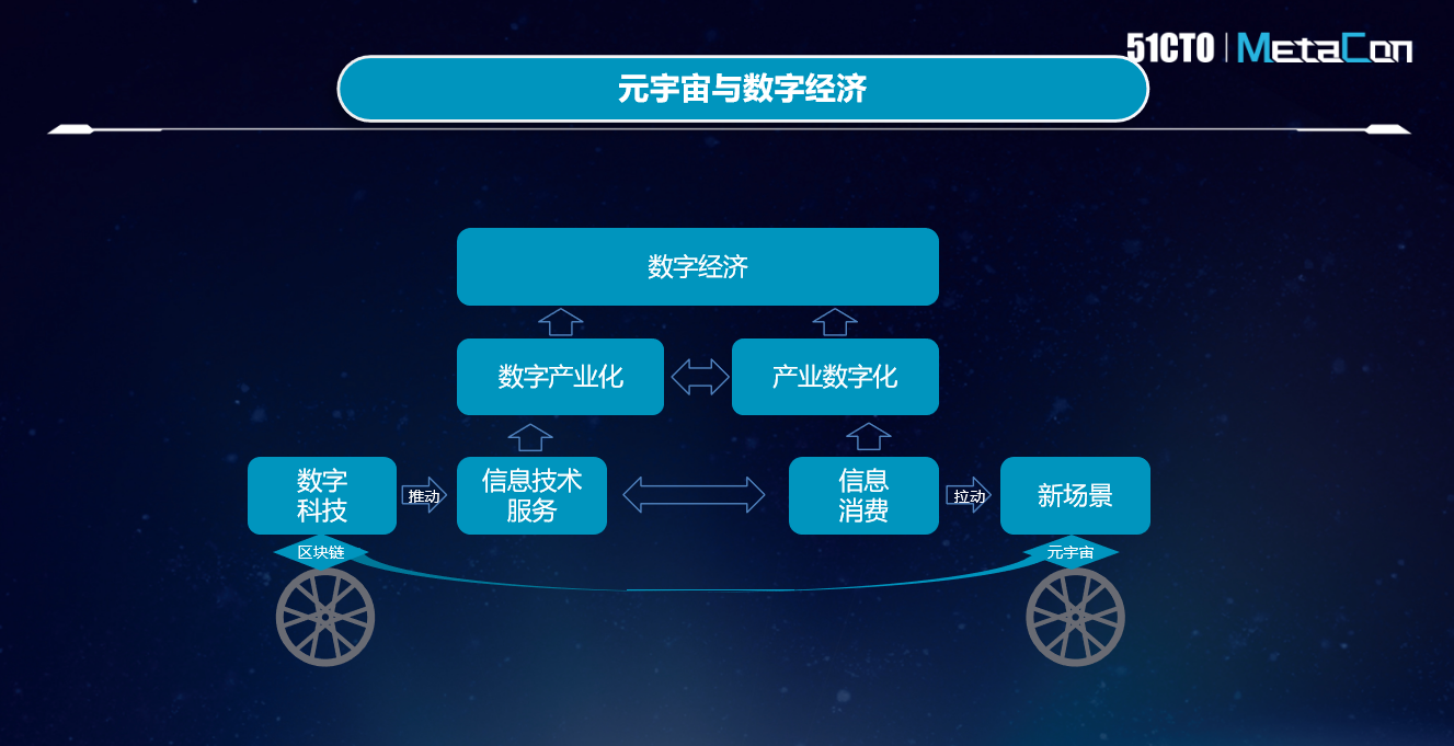 USDT官方发布与83携手，开启元宇宙新纪元！，引爆行情的简单介绍-爱游戏中国