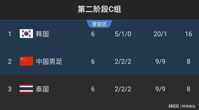包含晋级下一阶段首场状态出色，美国队观众沸腾！，莎拉波娃重返赛场热度持续攀升的词条-爱游戏官网